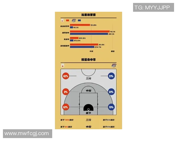 上海篮球队在速度排行榜中荣登第十名展现强劲实力与潜力