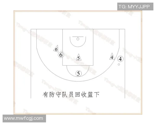 北京足球队在世界锦标赛中的战术解析与表现评估