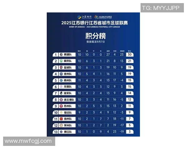 北京排球队在钻石联赛积分榜上以73分稳居第一名展现强劲实力