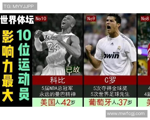 当前欧洲足球明星盘点及其影响力分析