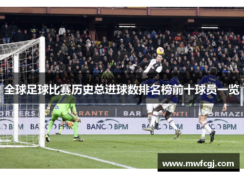 全球足球比赛历史总进球数排名榜前十球员一览